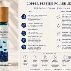 May include: A clear glass roller serum bottle with a bamboo cap, containing blue liquid and blue stones. Next to it is an informational chart titled Copper Peptide Roller Serum, detailing GHK-Cu Copper Peptides and Hyaluronic Acid benefits.