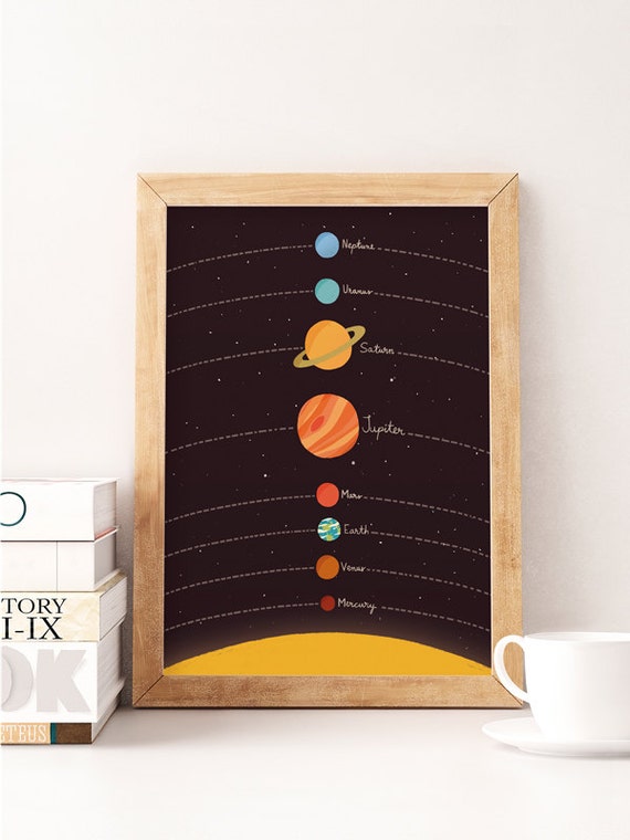Illustration De Planètes Système Solaire Imprimer Crèche De Lart Art Espace Enfants Impression De Planètes Affiche De La Chambre De Bébé Art