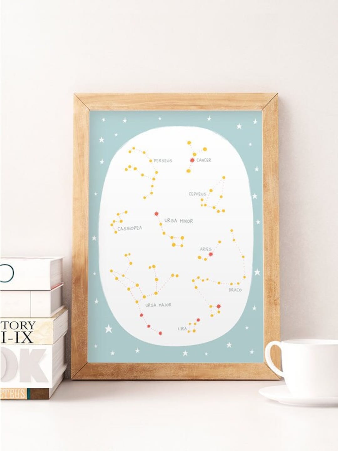 Constellations Nursery Print: Colorful Kids Room Decor - Etsy