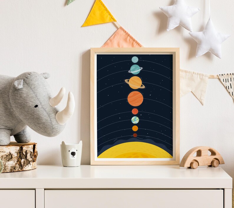 May include: A framed print of a colorful illustration of the solar system with the sun at the bottom and the planets in a line above it. The planets are depicted in a cartoon style with different colors and patterns. The background is a dark blue with stars.
