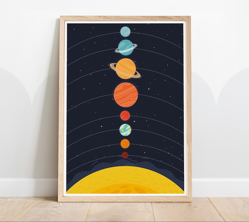 May include: A framed print of a stylized solar system with a yellow sun, orange, red, blue, and green planets, and white stars on a dark blue background.