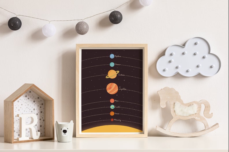Planets illustration, Solar system print, Nursery art, Kids space art, Planets print, Nursery poster, Kids room art, Cute poster image 3