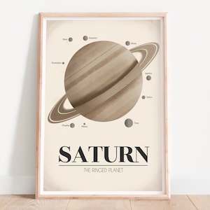 Saturn Nursery Print: Planet Wall Art, Space Decor