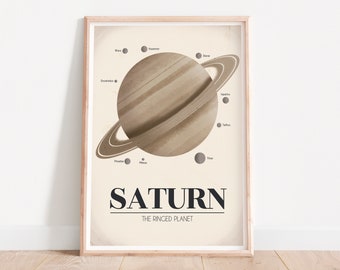 Saturn print, Saturn wall art, Nursery prints, Wall art nursery, The planets art, Space wall print, Space decor, Playroom decor, Nursery art