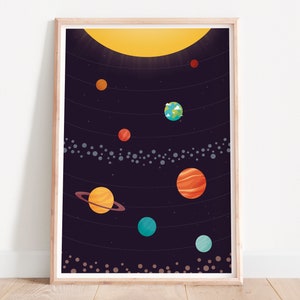 Solar System Print: Colorful Planets Nursery Art
