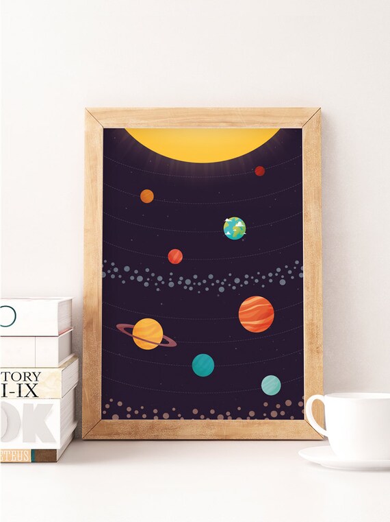 Planets illustration Cute poster Kids room art Kids space art Nursery poster Nursery art Solar system print Planets print