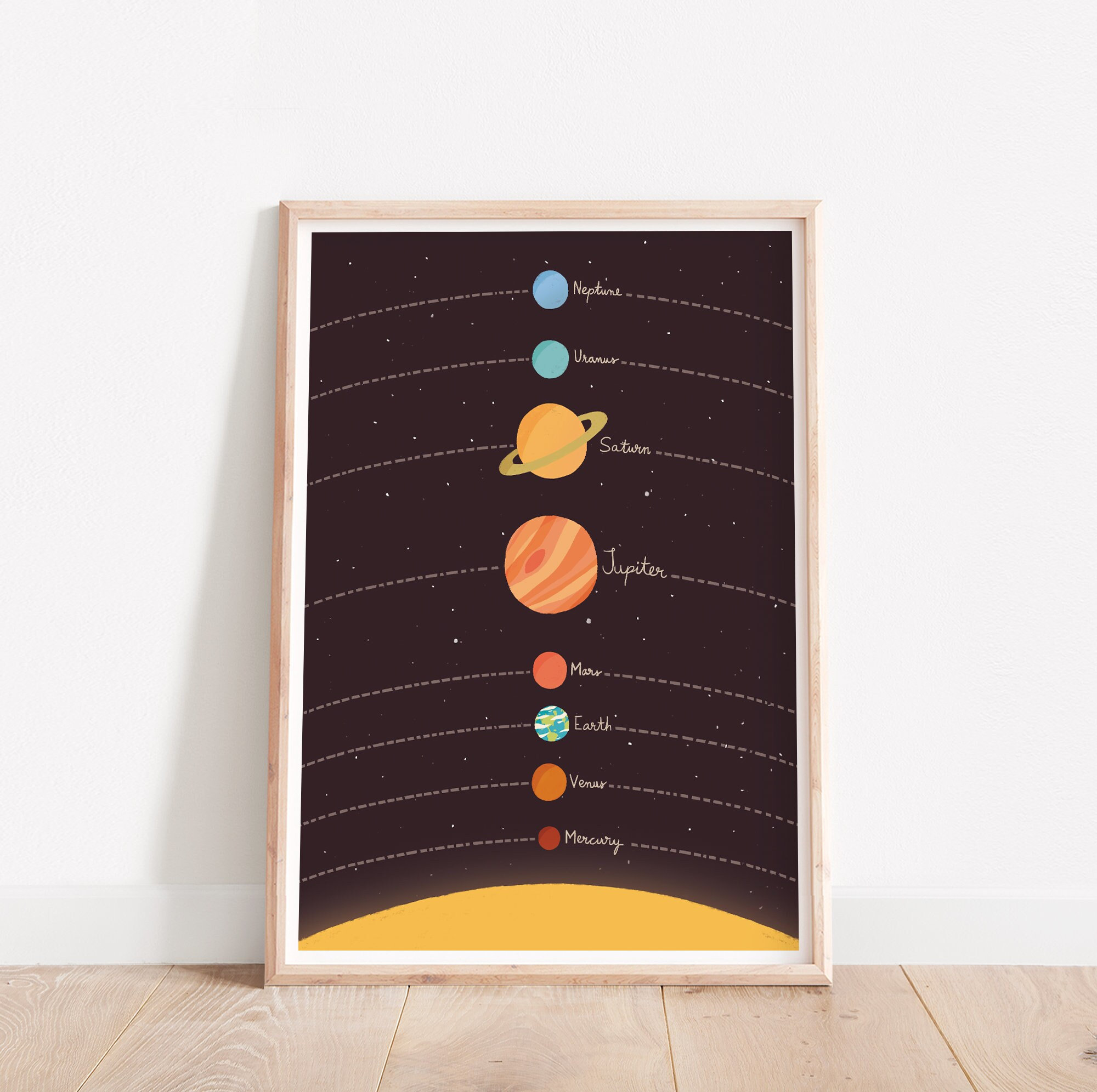 Planets illustration Cute poster Kids room art Kids space art Nursery poster Nursery art Solar system print Planets print