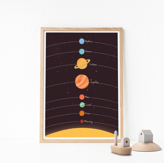 Illustration De Planètes Système Solaire Imprimer Crèche De Lart Art Espace Enfants Impression De Planètes Affiche De La Chambre De Bébé Art
