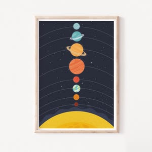 May include: A colorful illustration of the solar system with the sun at the bottom and the planets in a vertical line above it. The planets are in order from the sun: Mercury, Venus, Earth, Mars, Jupiter, Saturn, Uranus, and Neptune. The background is a dark blue.