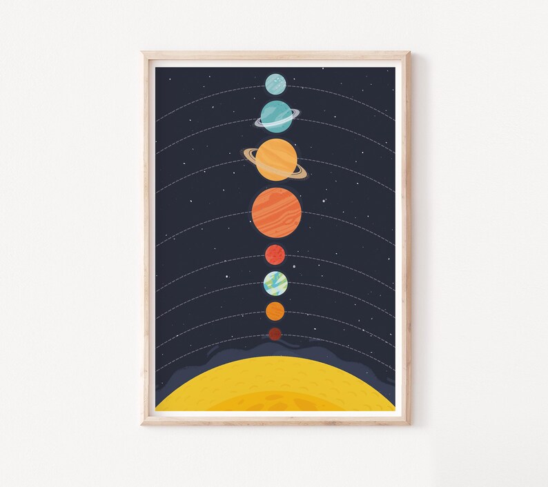 May include: A colorful illustration of the solar system with the sun at the bottom and the planets in a vertical line above it. The planets are in order from the sun: Mercury, Venus, Earth, Mars, Jupiter, Saturn, Uranus, and Neptune. The background is a dark blue.