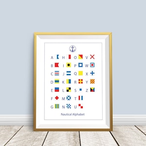 Nautical Flags Alphabet Poster, Nautical Nursery Printable, Nursery Art ...