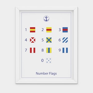 Nautical Flag Numbers Print: Nursery Decor (Digital Download)