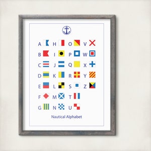 Set of Three - Nautical Flag Alphabet, Nautical Flag Numbers, and ...
