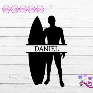 Può includere: Silhouette nera di una persona che tiene una tavola da surf, con il nome "DANIEL" in lettere bianche. L'immagine include icone di tipo di file e farfalle decorative su uno sfondo di venature del legno bianco.