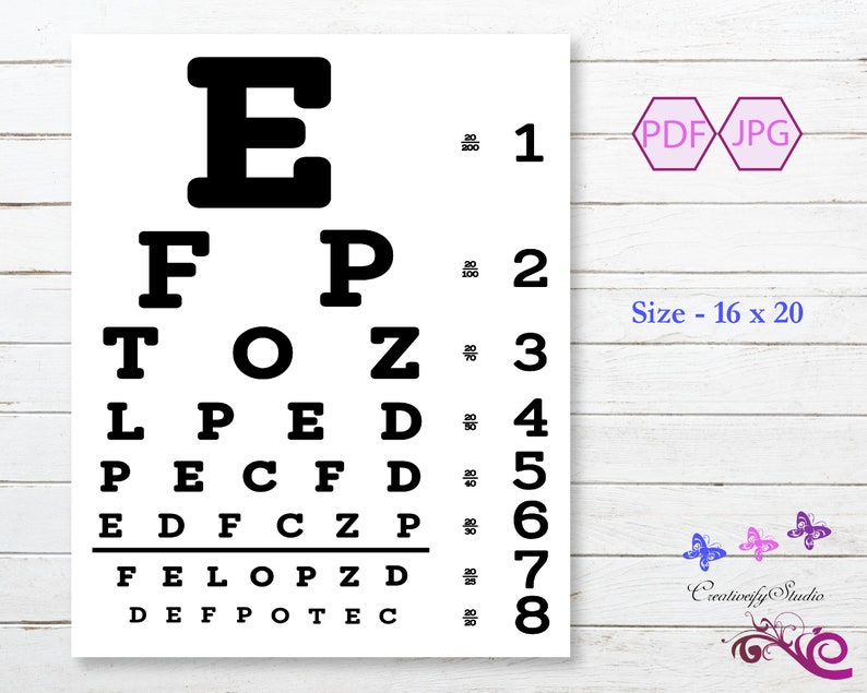 Snellen Eye Test Chart, Optometry Print, Eye Exam, Vision Test, Wall ...