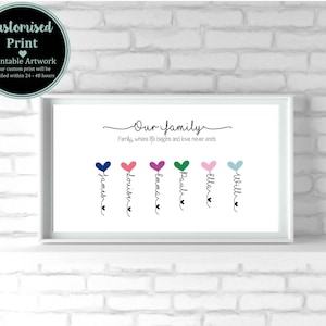 Personalised Family print - Our family, where life begins and love never ends. Personalised house gift, Personalised family surname print