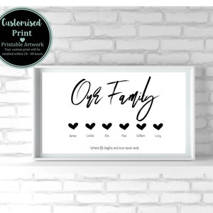 Personalised Family print - Our family, where life begins and love never ends. Personalised house gift, Personalised family surname print