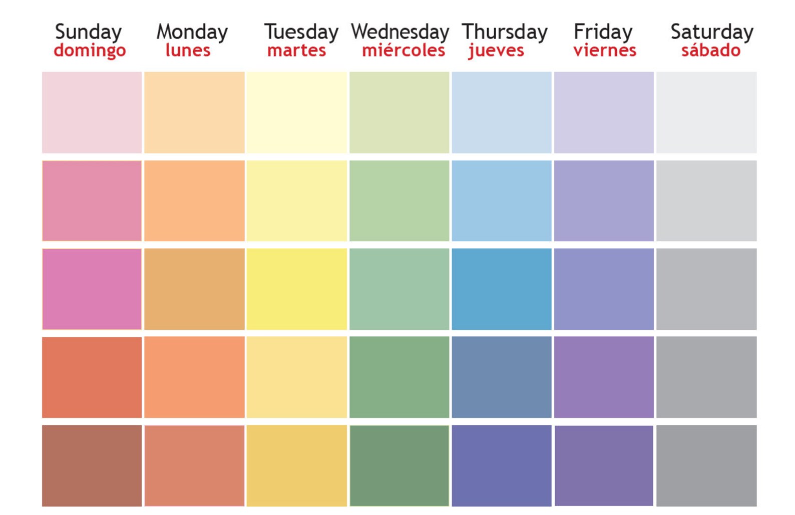 Spanish English Calendar Poster Great For Dry Erase Display Etsy