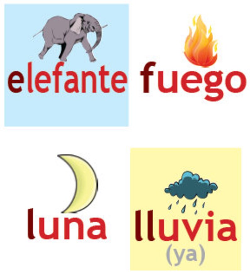 Spanish Alphabet Alfabeto Spanish Classroom Materials