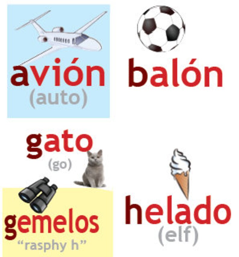 Spanish Alphabet Alfabeto Spanish Classroom Materials