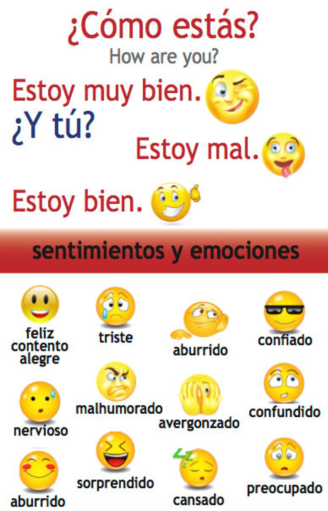 Spanish Classroom Poster Emoji / Emotions Etsy