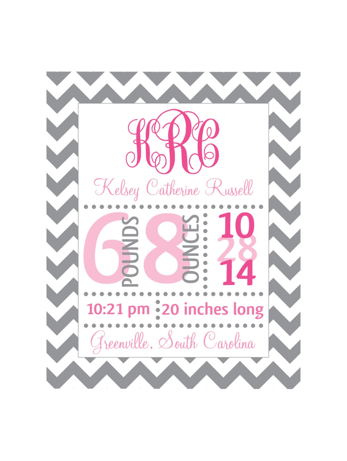 Birth Announcement Sign Etsy Birth Announcement Sign Etsy