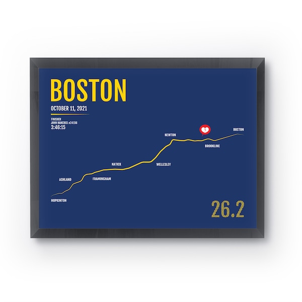 Boston Marathon Print - Personalized for ANY Year, Marathon Map Print, Runner Gift, Running Art, BAA, Gifts for Runners