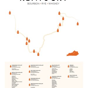 Kentucky Bourbon Trail Map Print, Bourbon Lover Gift, Whiskey Poster ...