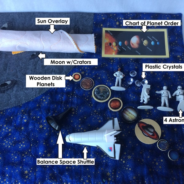 Space Exploration -Cultural studies Grammar Work  Montessori Materials - EVERYTHING PICTURED INCLUDED