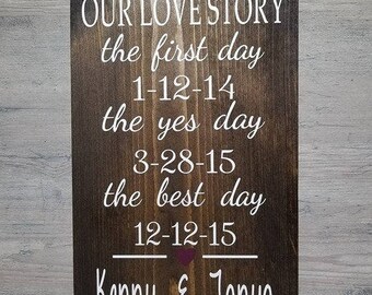 Our Love Story - Wedding Sign - Wedding Decor - The First Day - The Best Day - The Yes Day - Wedding Date Sign - Signs For Wedding - Wedding