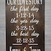 see more listings in the Wooden Signs section