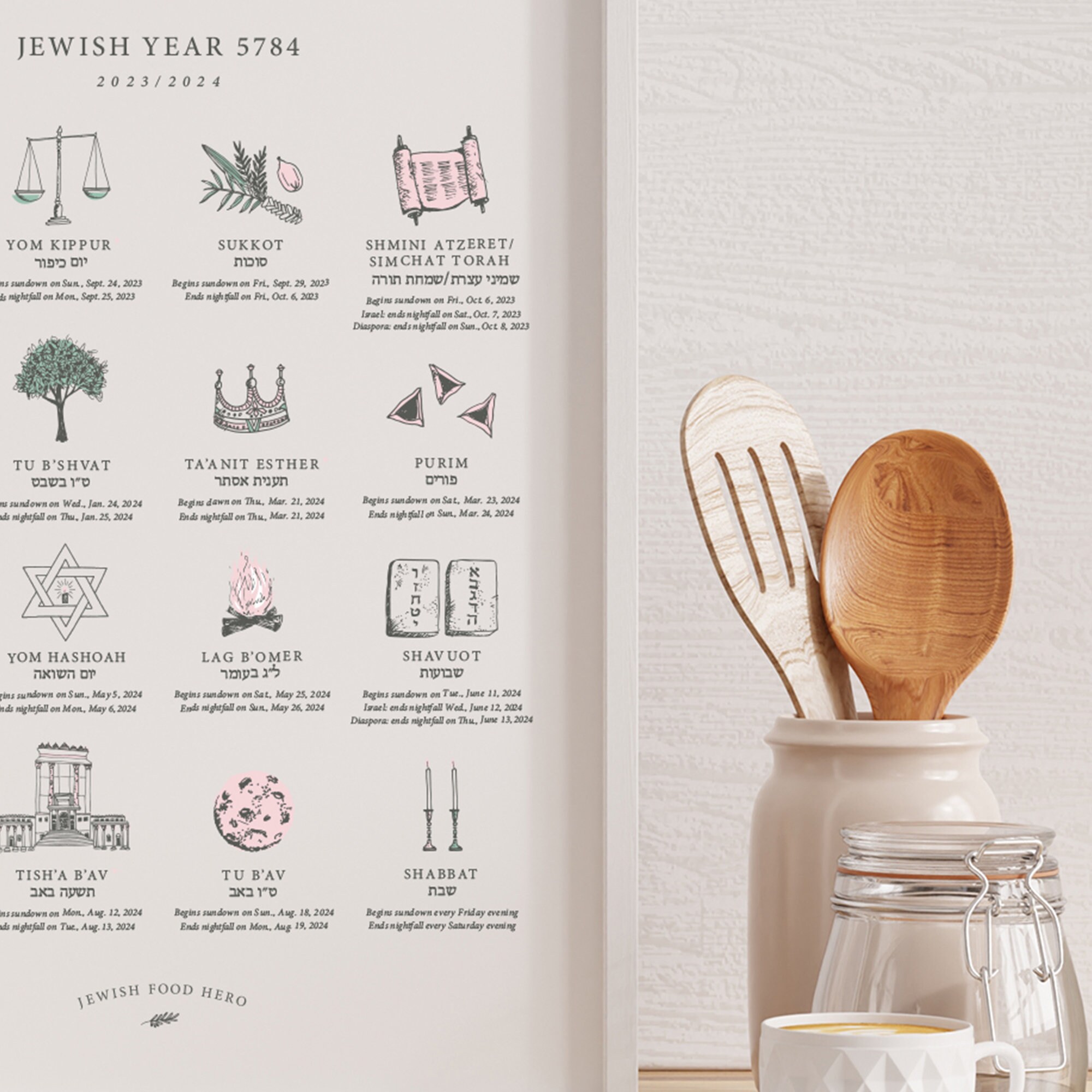 Jewish Holiday Calendar 2025 23 Bunni Coralyn