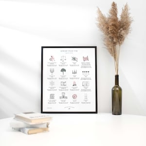 Jüdischer Kalender | Hebräisch 5786 Kalender-Planer | Rosh Hashanah Neujahr Jüdisches Geschenk 12-monatiger Wandkalender Hebräische Feiertage Monatskalender