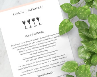 Passover Seder Guest Card: Pesach Haggadah Guide (PDF Download)