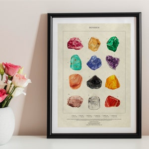 Hoshen Stones 12 Tribes of Israel Hebrew Bible Hoshen illustration Print Art
