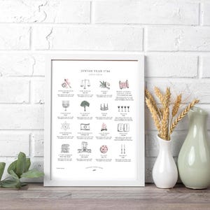 Jewish Hebrew 5786 Holiday Calendar 2025/2026