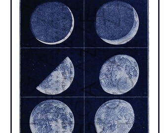 VINTAGE COLOUR COLOR MOON MAP Art Print Poster Decor A4 A3 A2 Antique Book