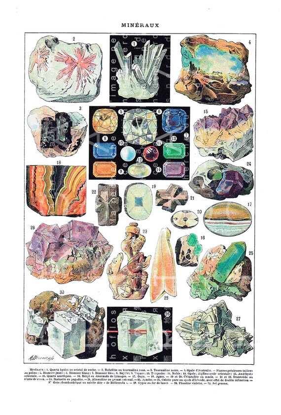 Minerals & Crystals GEOLOGY POSTER Printable Wall Art. Etsy