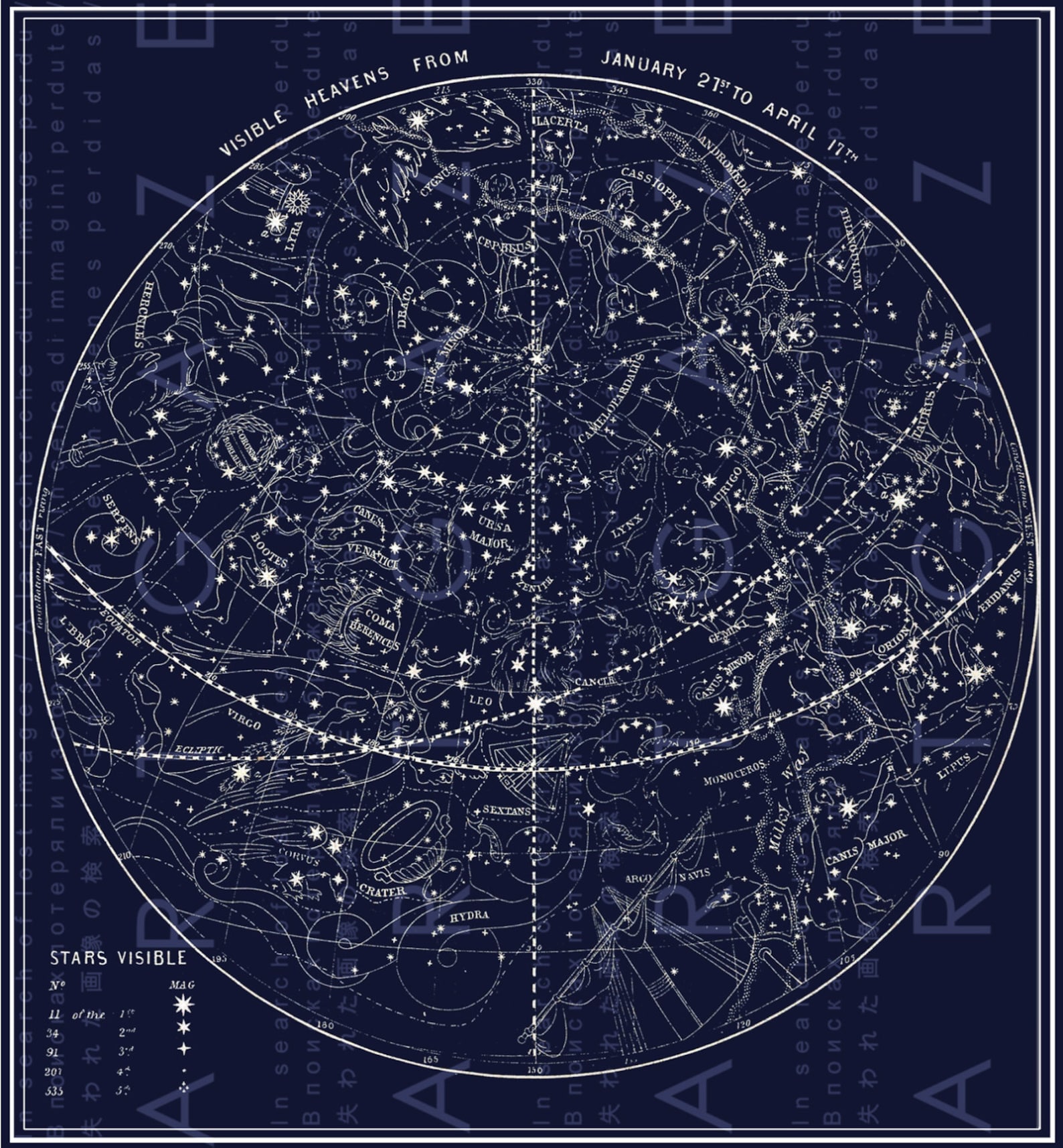 Древнее звездное небо. Астрономическая карта звездного неба Северного полушария. Старинные Звездные карты. Звездная карта созвездия. Старинная карта звездного неба.