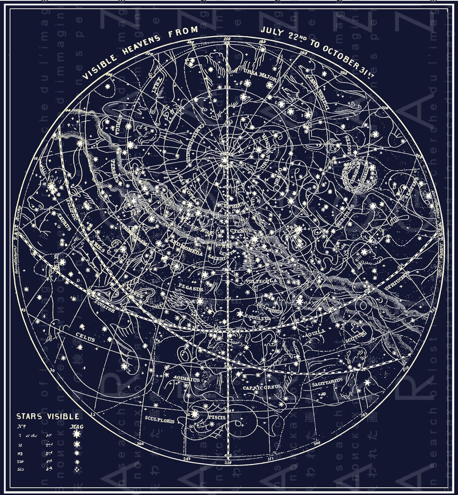 Найденные карты звездного неба. Карта звездного неба. Старинная карта звездного неба. Старинные астрономические карты. Астрономические схемы.