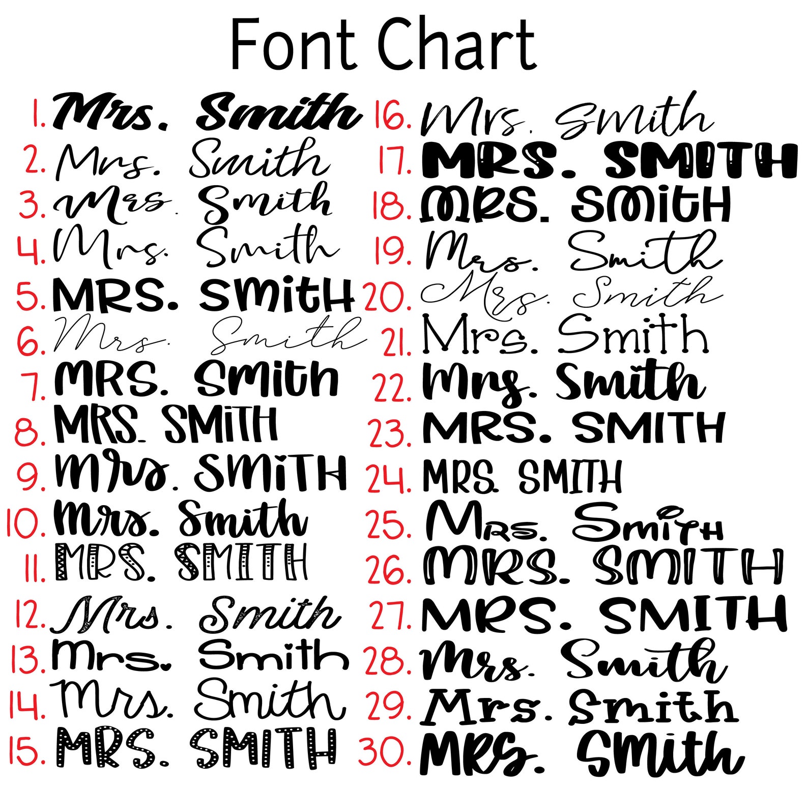 Teacher Name Sign Teacher Appreciation Gift Personalized Etsy