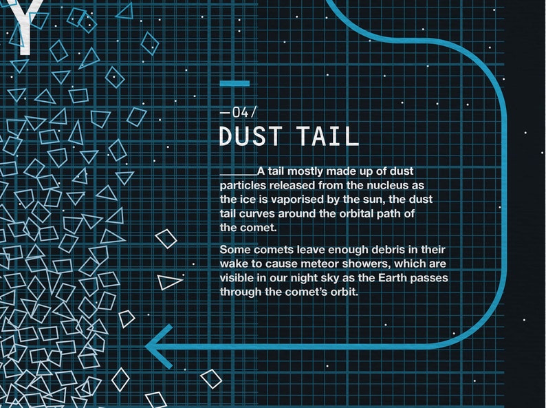 Astronomy poster, comet infographic image 2