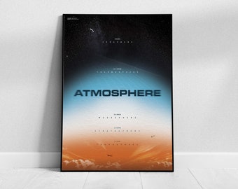 Epic sky horizon print, atmosphere infographic