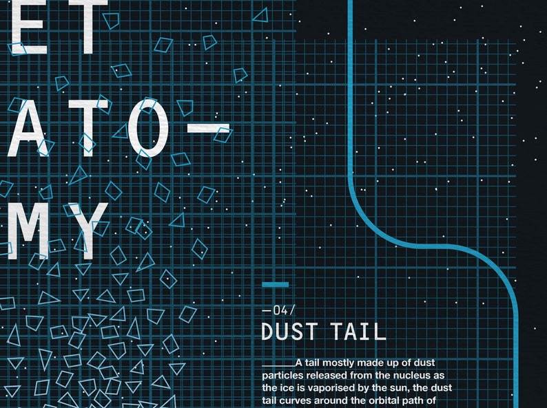 Astronomy poster, comet infographic image 4