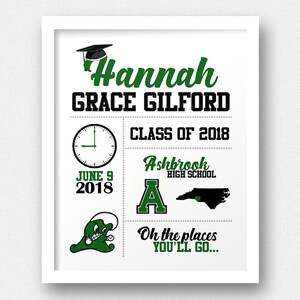 Custom Graduation Details Print - 8&#39;&#39; x 10&#39;&#39; Wall Art