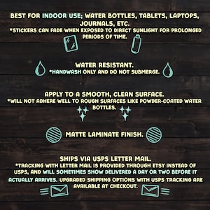 May include: A teal-colored informational graphic on a dark wood background. Text includes "Best for indoor use", "Water resistant", and "Matte laminate finish". The graphic also mentions applying to a smooth surface and shipping via USPS letter mail.
