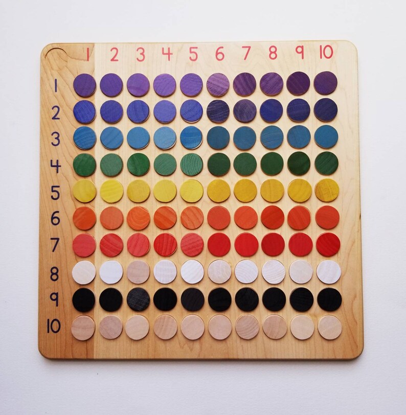 Arithmetic Board Multiplication Board Math Manipulative Etsy