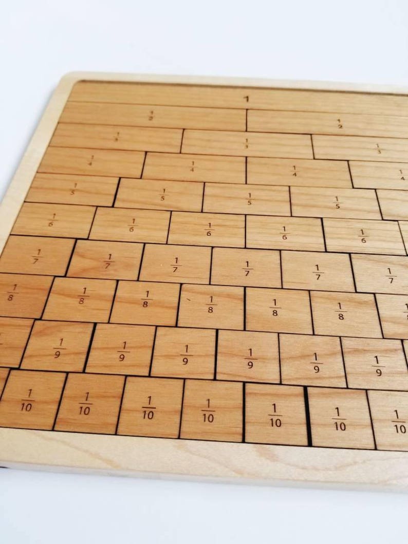 Basket making wood strips Basket making wood strips