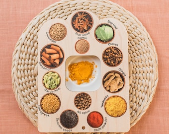 Double sided Herb and spice finder