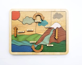 Water cycle puzzle, wooden puzzle, Earth day